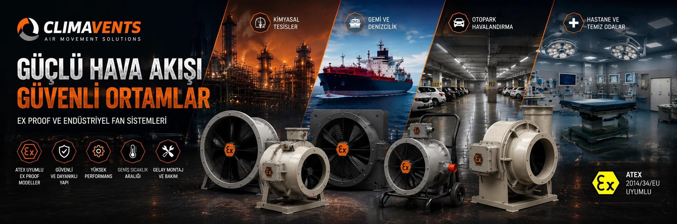 climavents-exproof-endüstriyel-fans