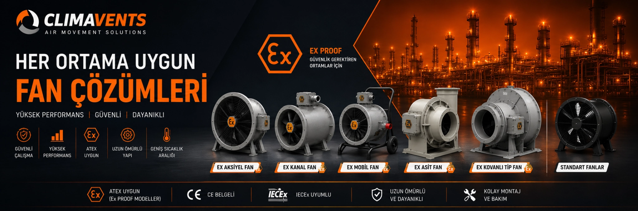 climavents-exproof-fans